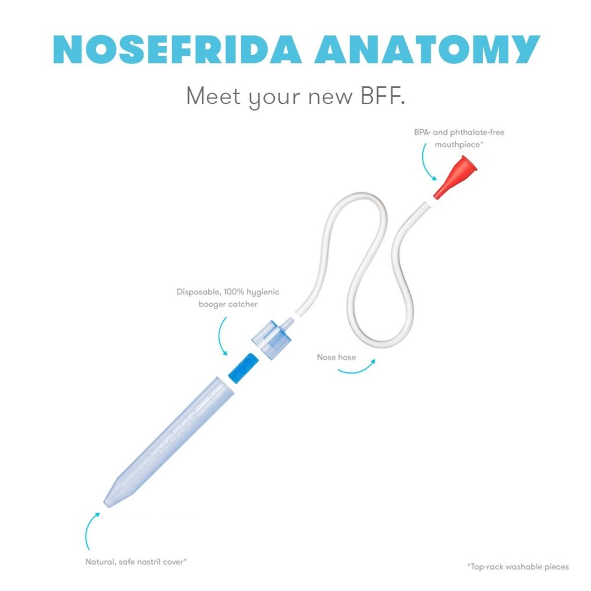 Nosefrida - The Snot Sucker Aspirator - Angellina's Toy Boutique